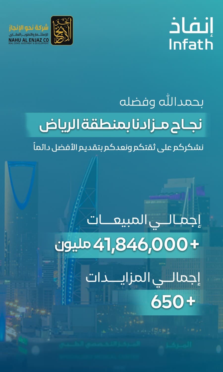 اختتام أعمال مزاد الرياض بتسجيل مبيعات تتجاوز 41 مليوناً